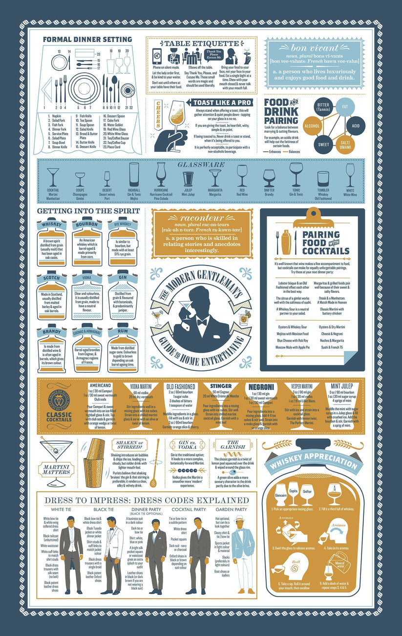 An Illustrated Guide for Cocktail Etiquette Tea Towel